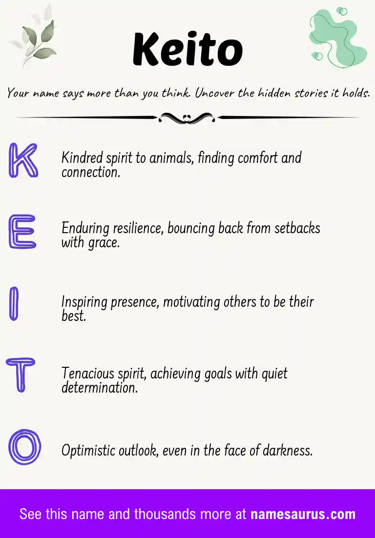 Acrostic poem about Keito.