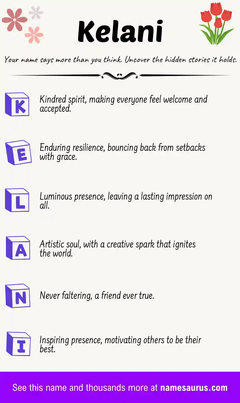 Acrostic poem about Kelani.