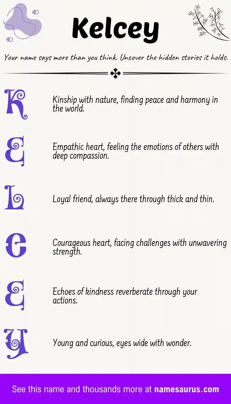 Acrostic poem about Kelcey.