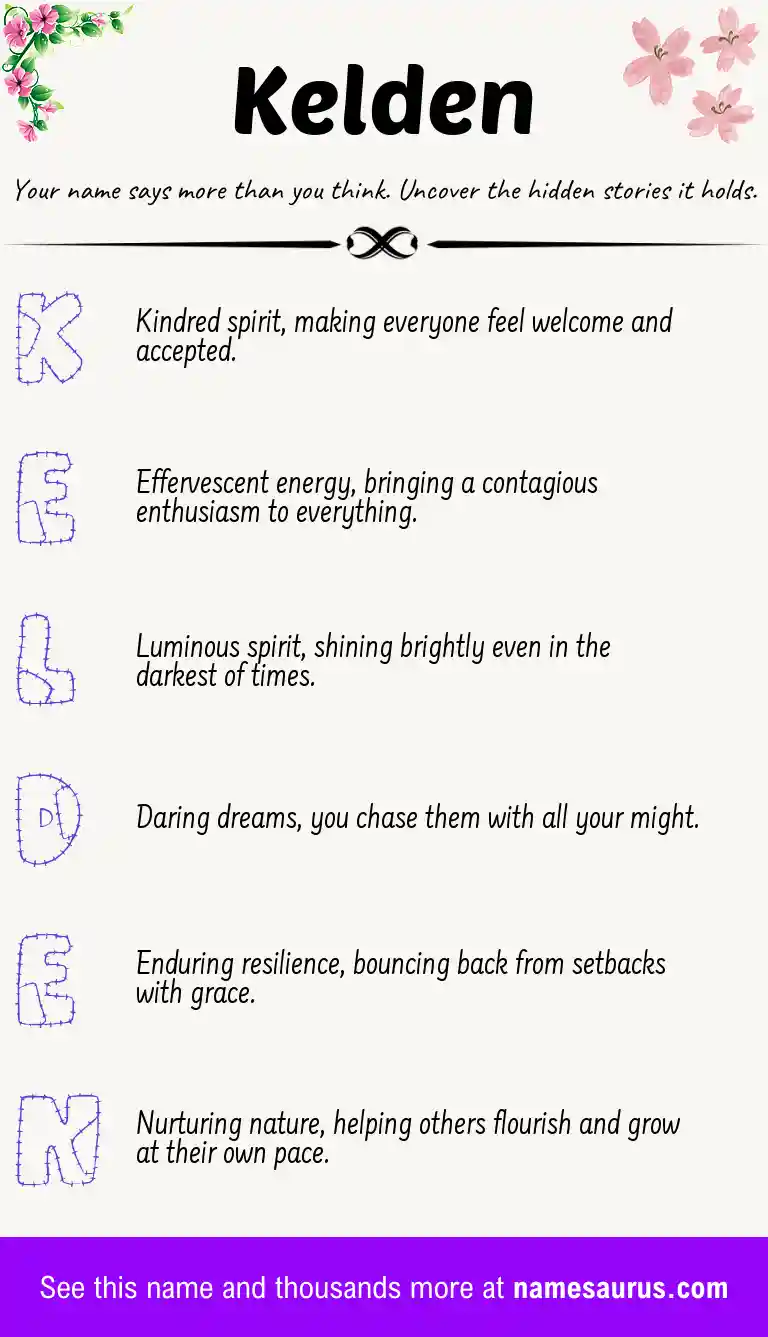 Acrostic poem about Kelden.