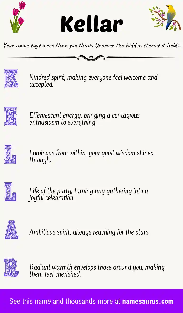 Acrostic poem about Kellar.
