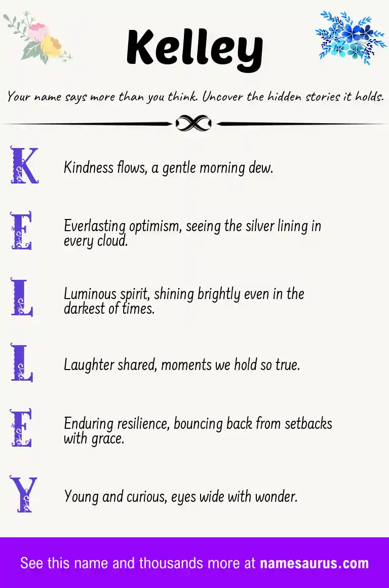 Acrostic poem about Kelley.