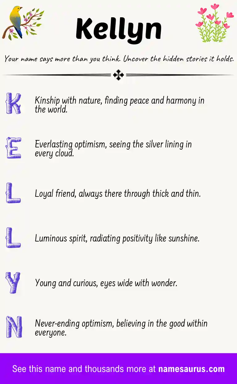 Acrostic poem about Kellyn.