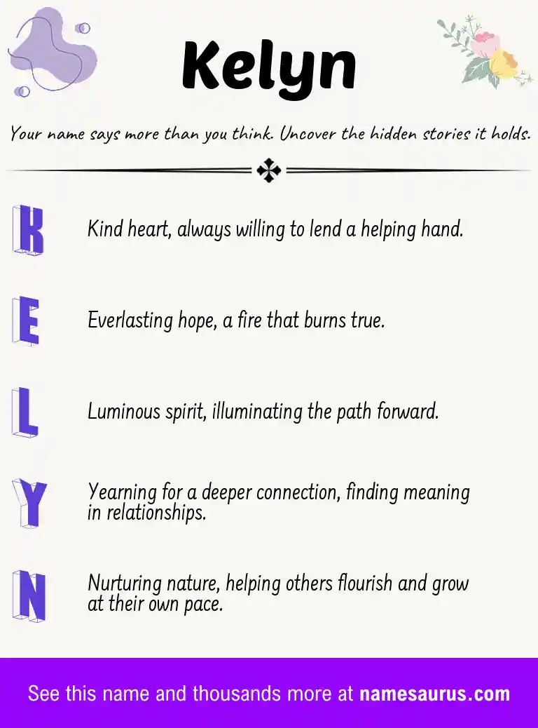 Acrostic poem about Kelyn.