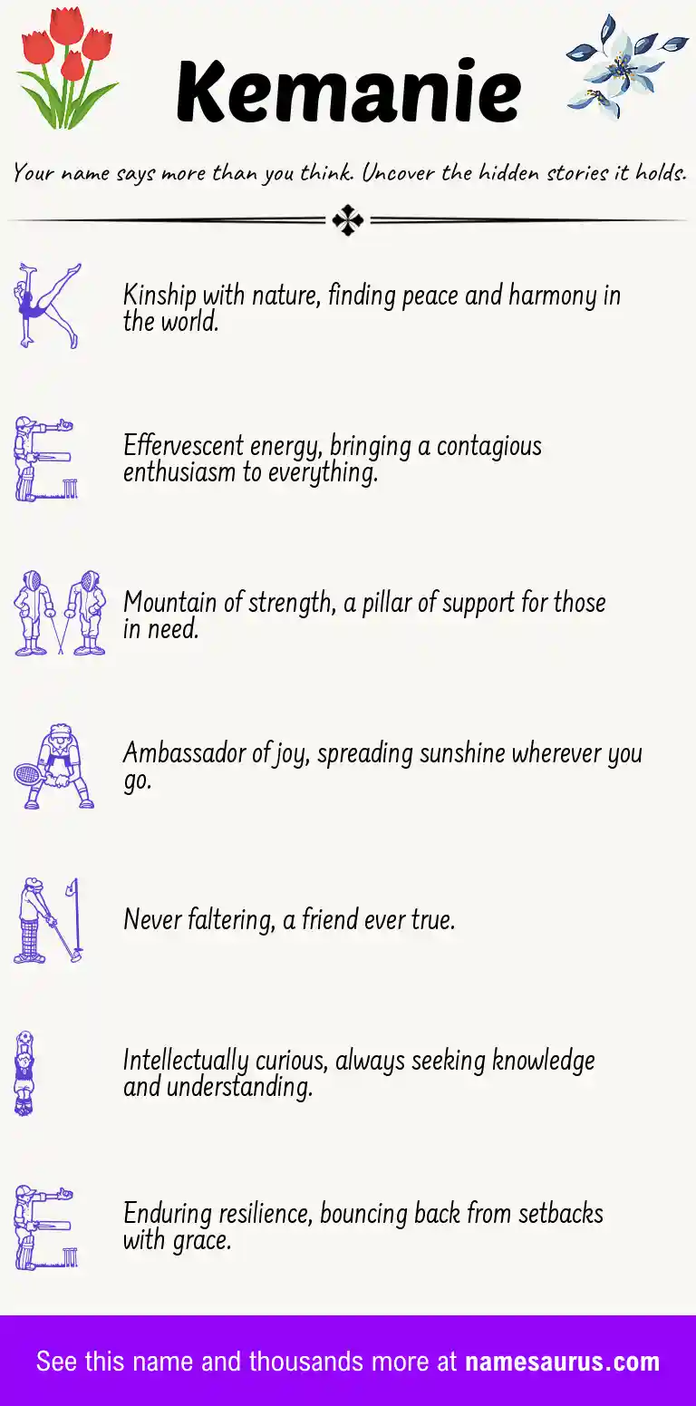 Acrostic poem about Kemanie.