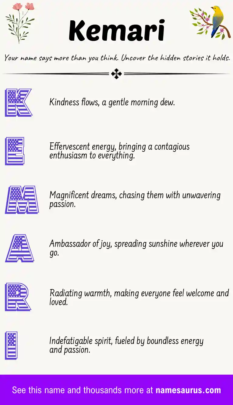 Acrostic poem about Kemari.