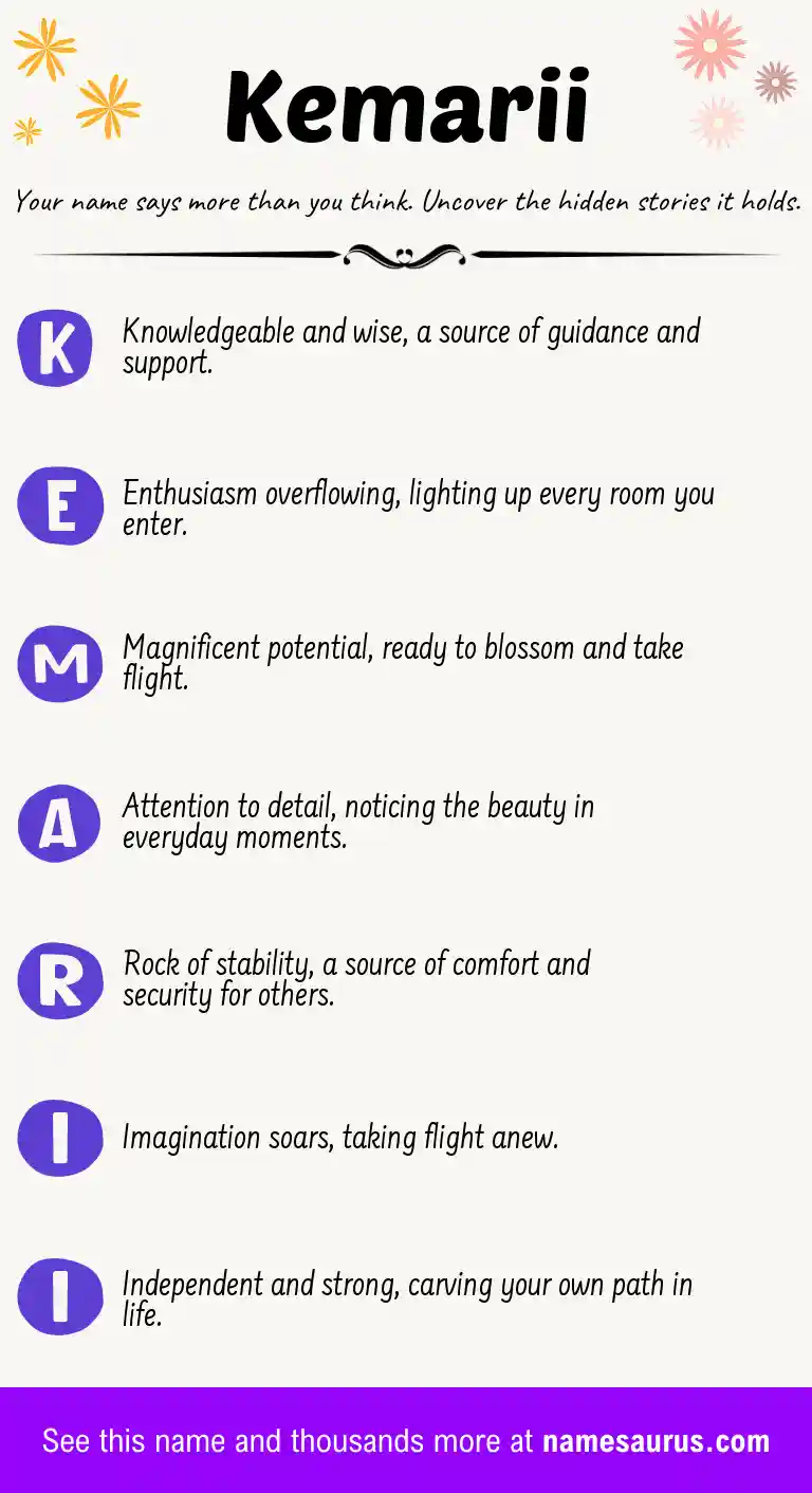 Acrostic poem about Kemarii.