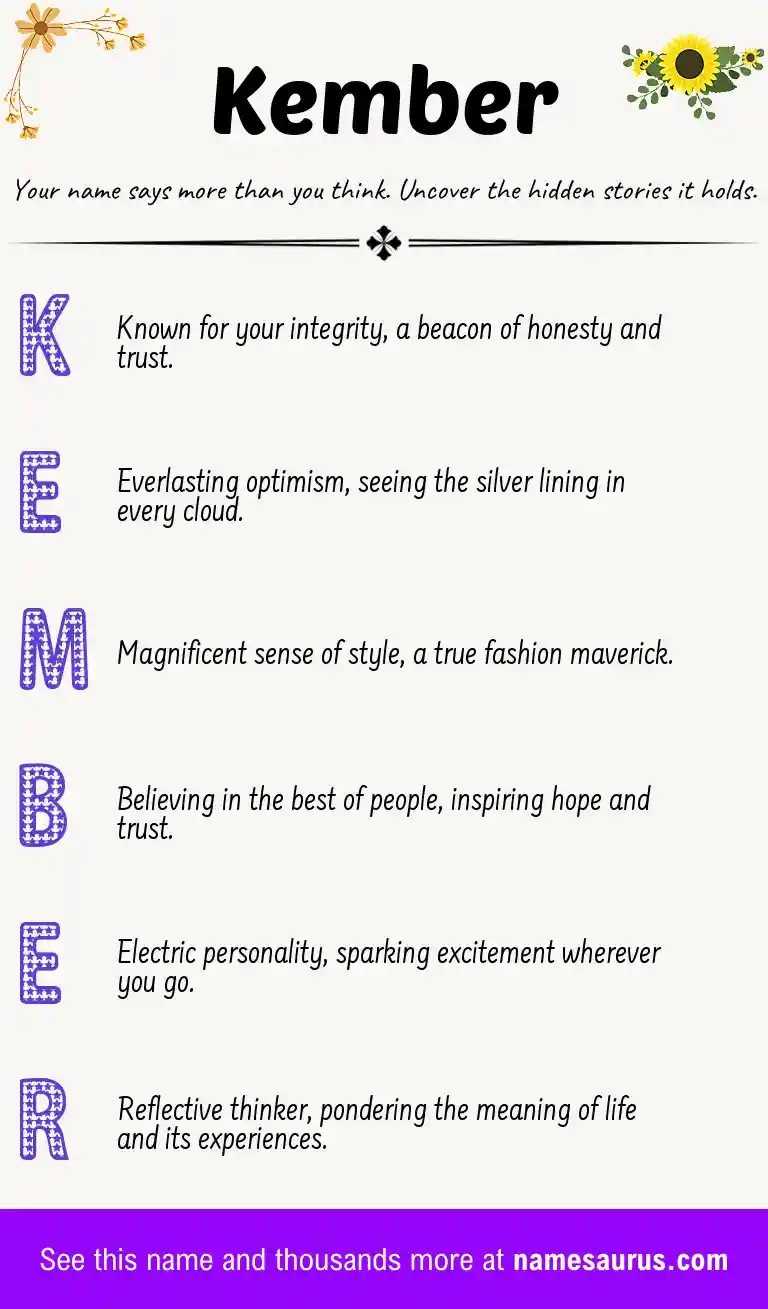 Acrostic poem about Kember.