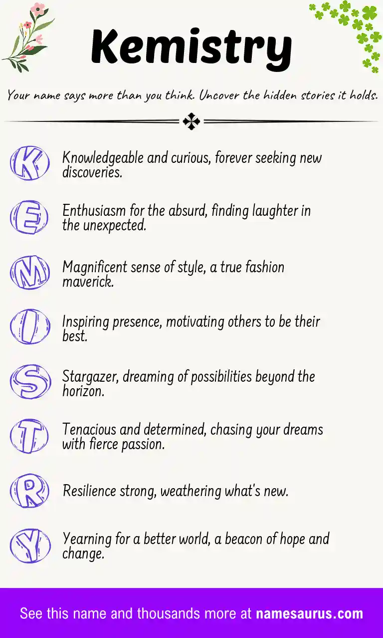 Acrostic poem about Kemistry.