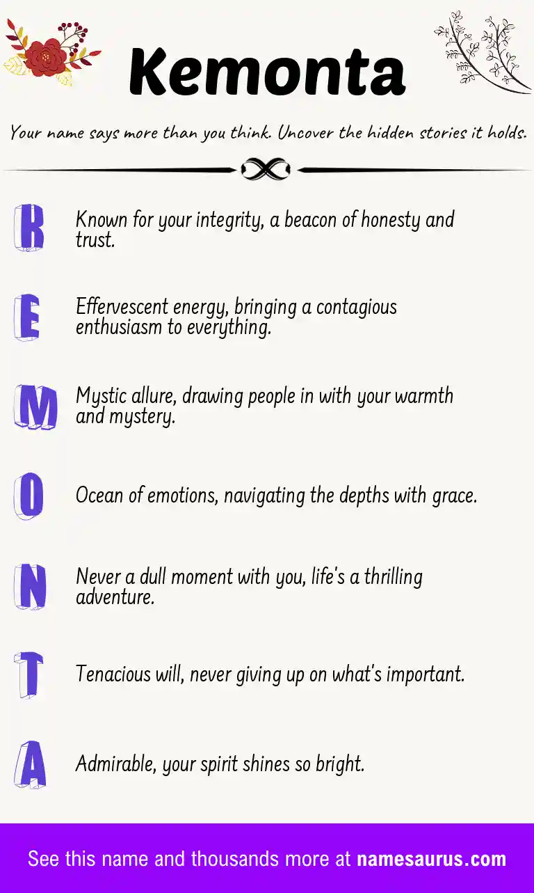 Acrostic poem about Kemonta.