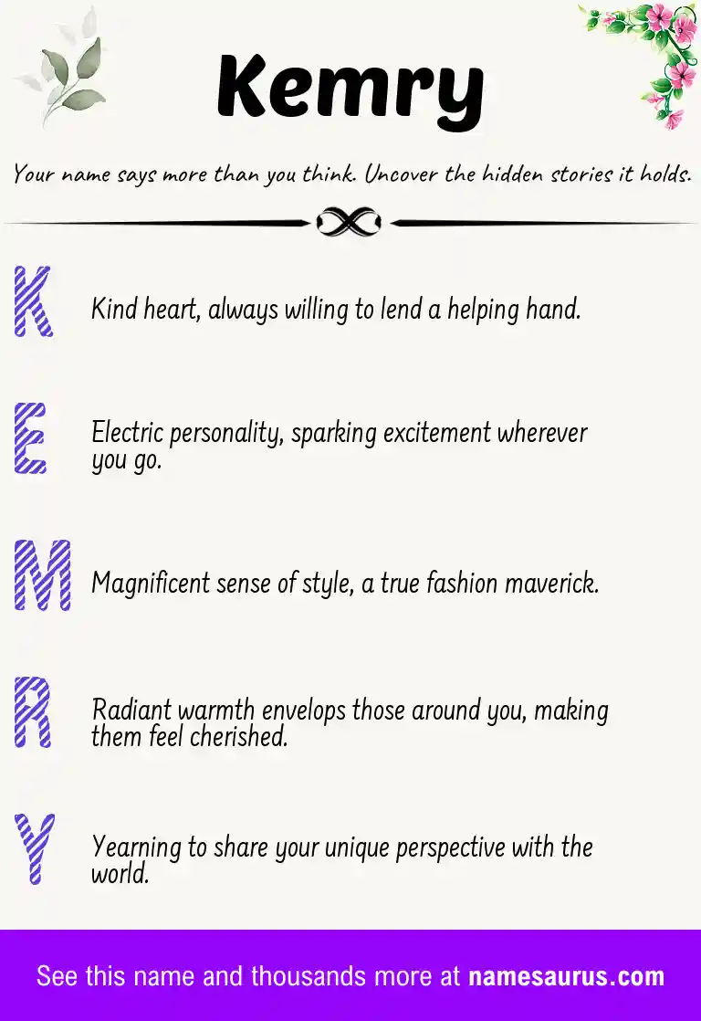 Acrostic poem about Kemry.