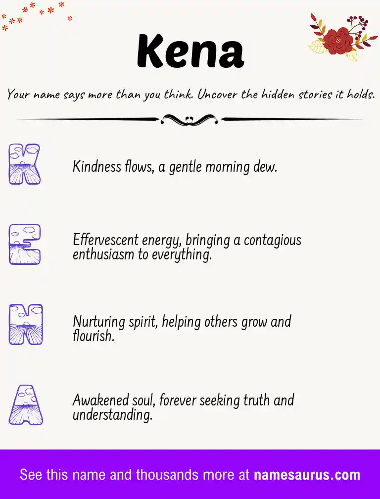 Acrostic poem about Kena.