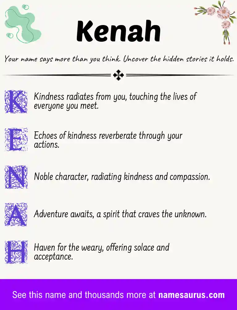 Acrostic poem about Kenah.
