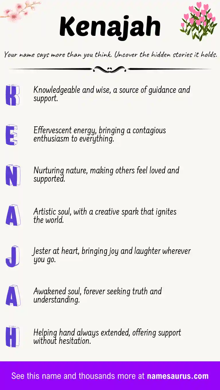 Acrostic poem about Kenajah.