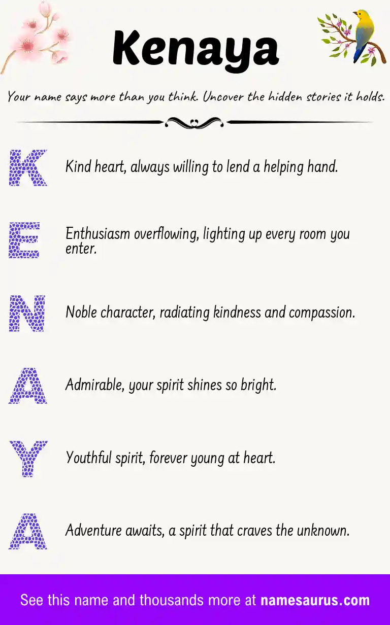 Acrostic poem about Kenaya.