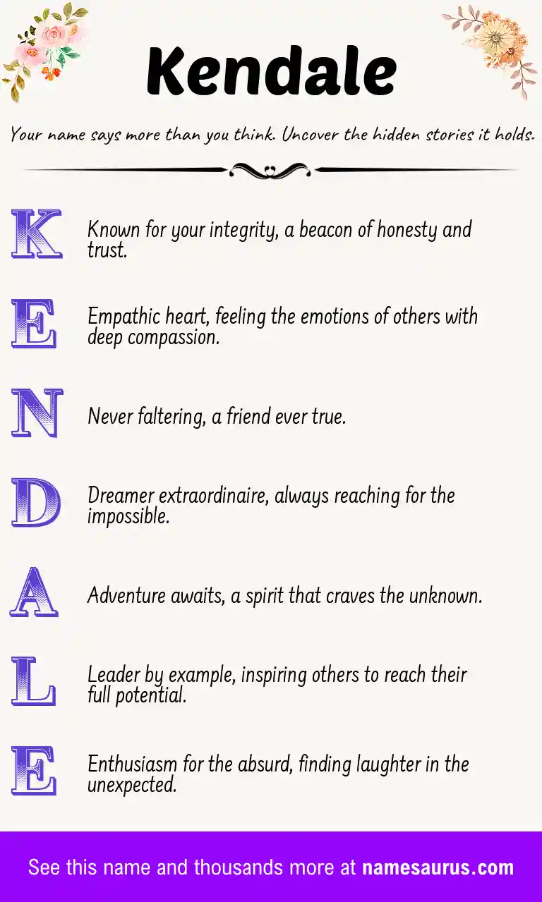 Acrostic poem about Kendale.