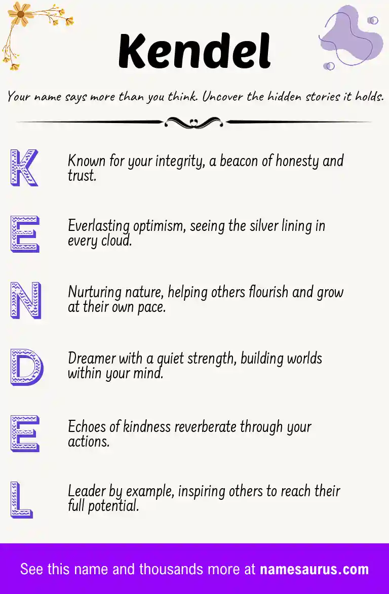 Acrostic poem about Kendel.