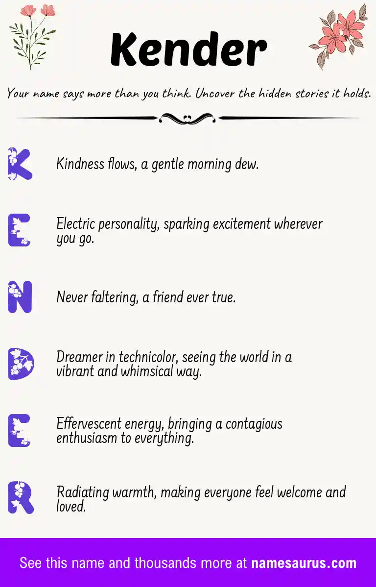 Acrostic poem about Kender.