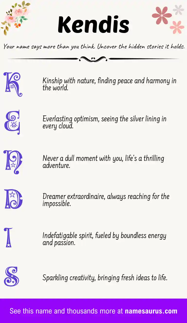 Acrostic poem about Kendis.