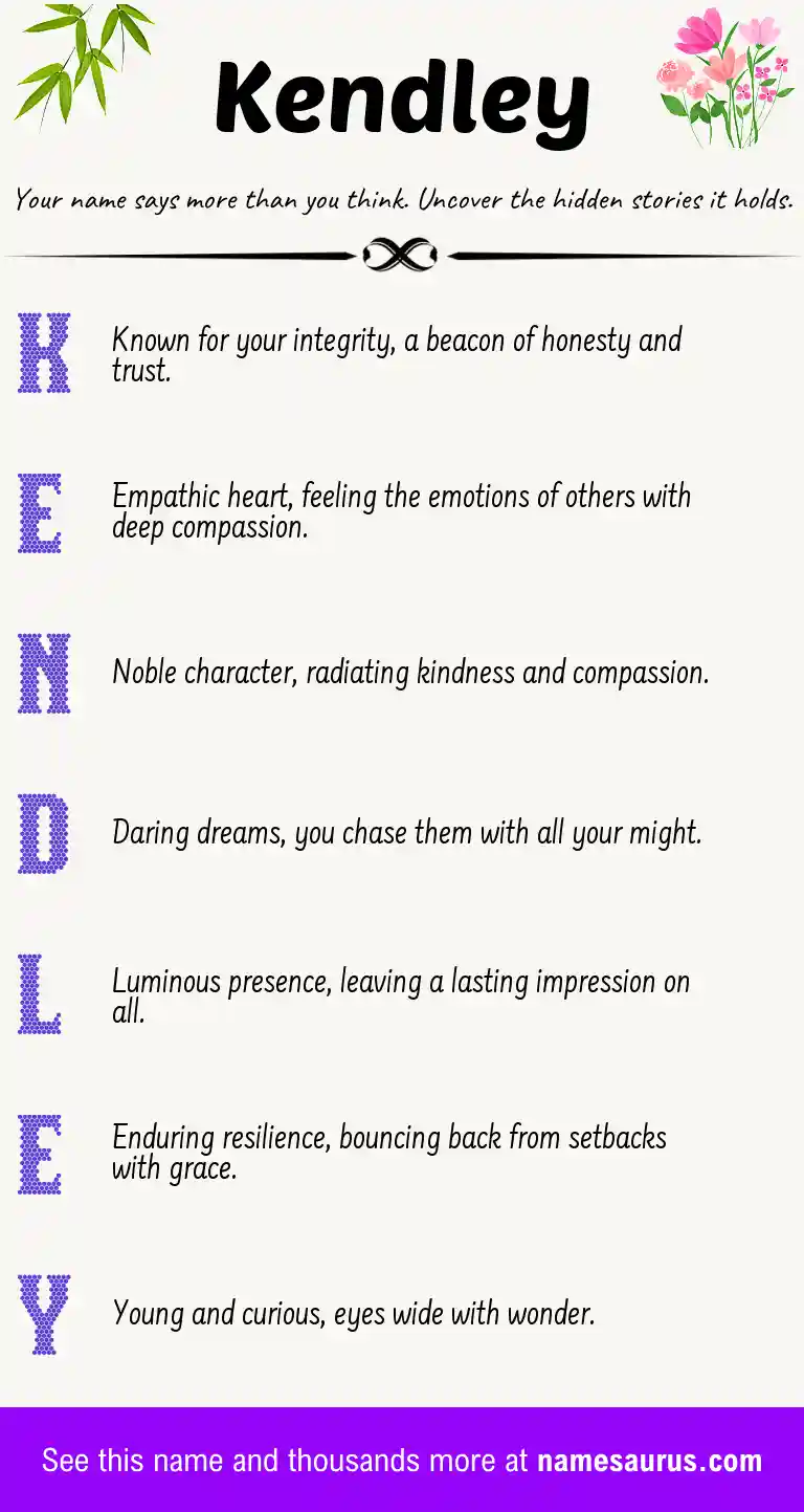 Acrostic poem about Kendley.