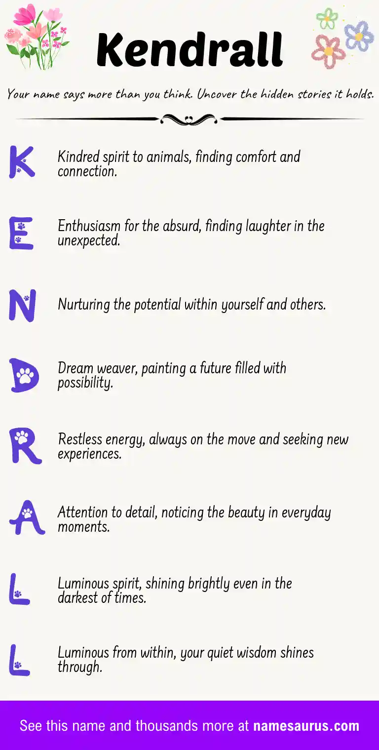 Acrostic poem about Kendrall.