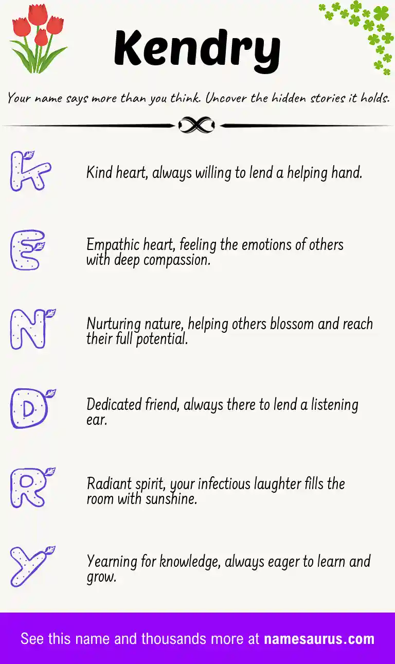 Acrostic poem about Kendry.