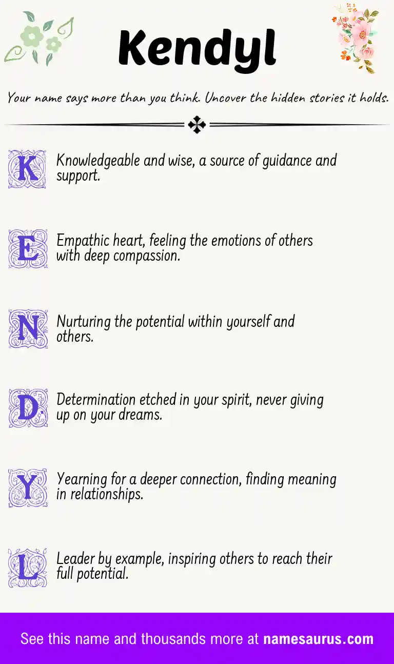 Acrostic poem about Kendyl.