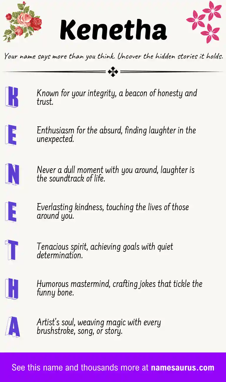 Acrostic poem about Kenetha.