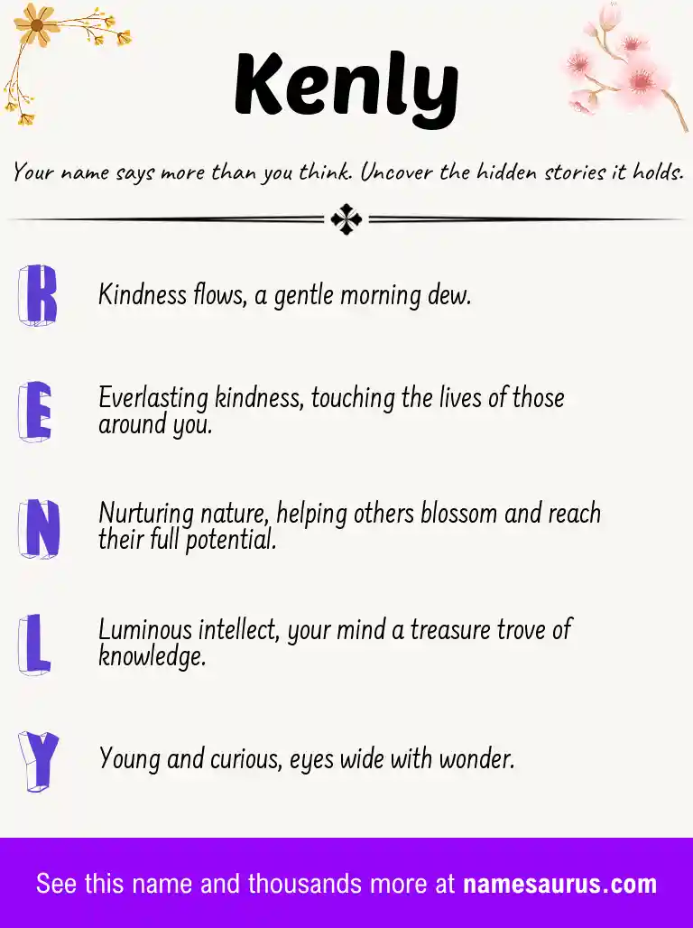 Acrostic poem about Kenly.