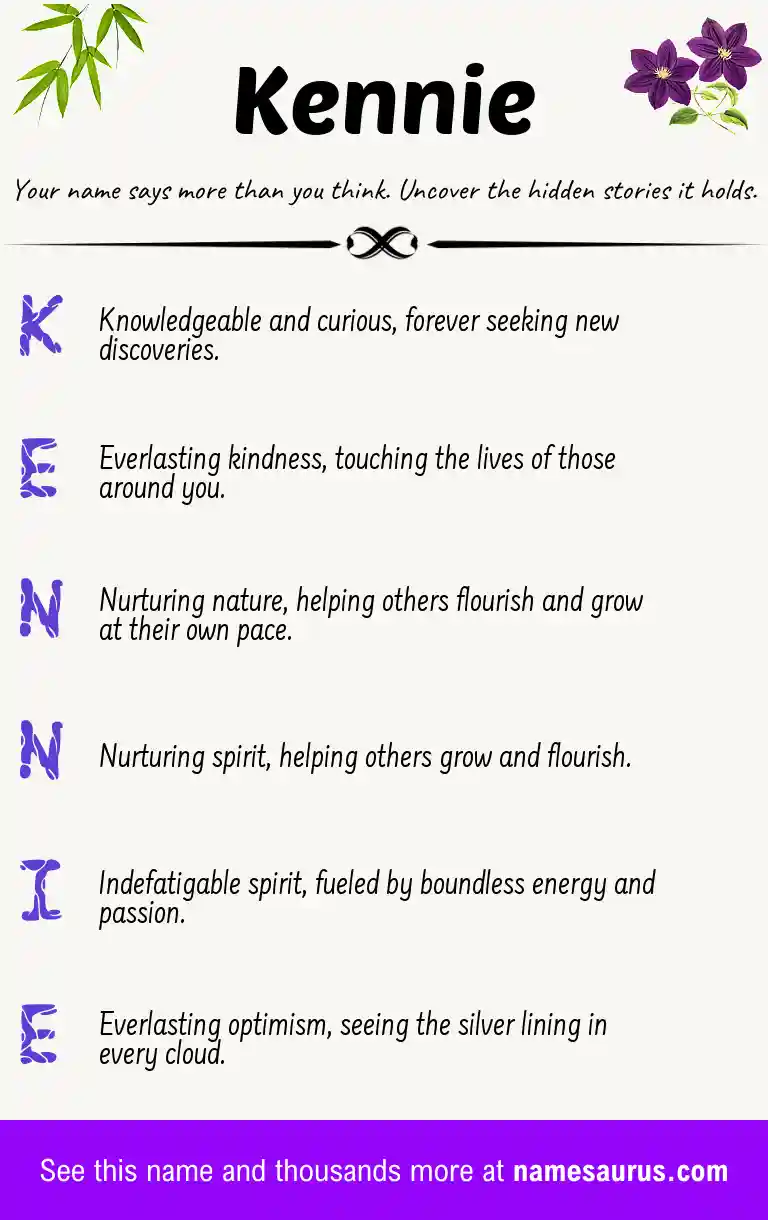 Acrostic poem about Kennie.