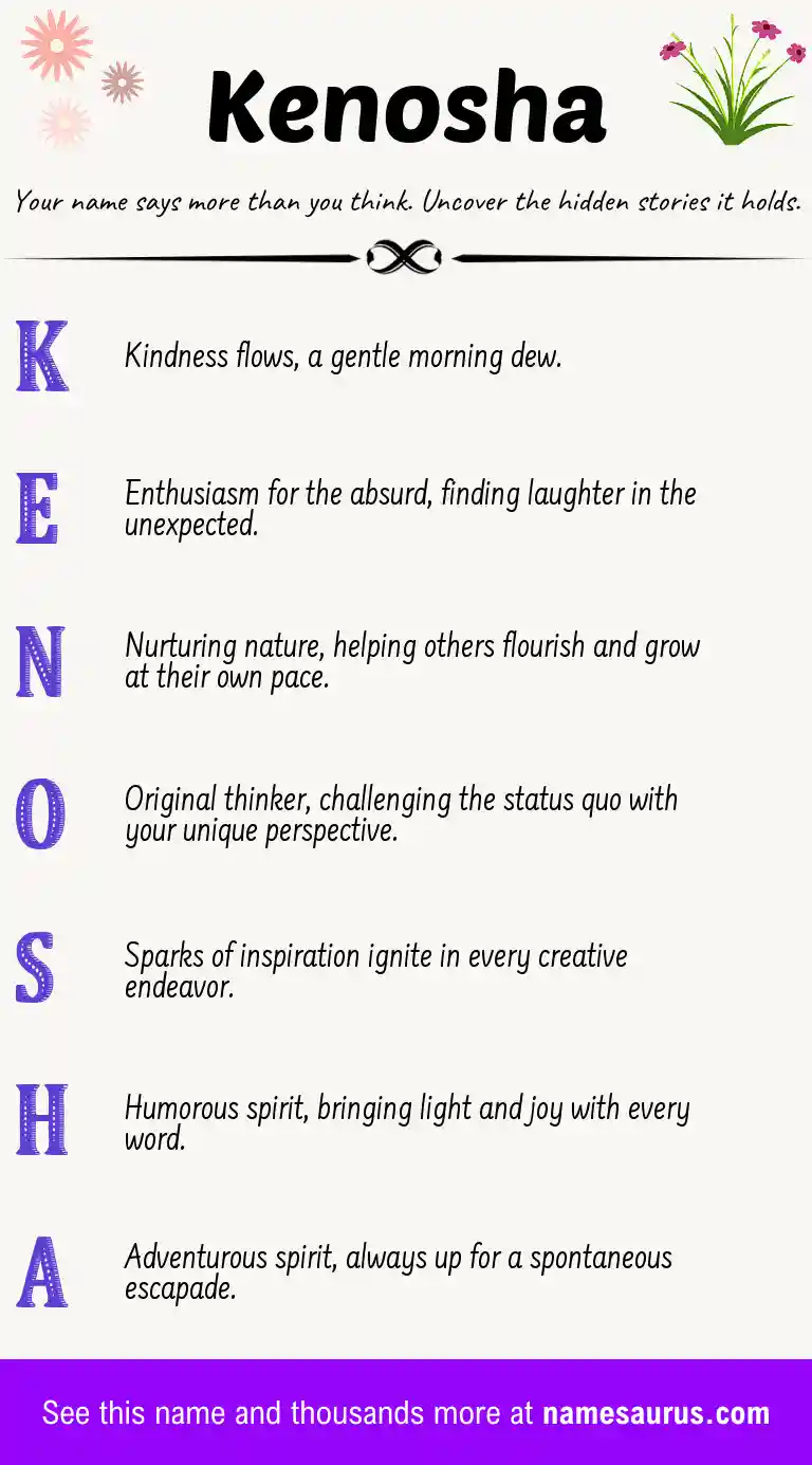 Acrostic poem about Kenosha.