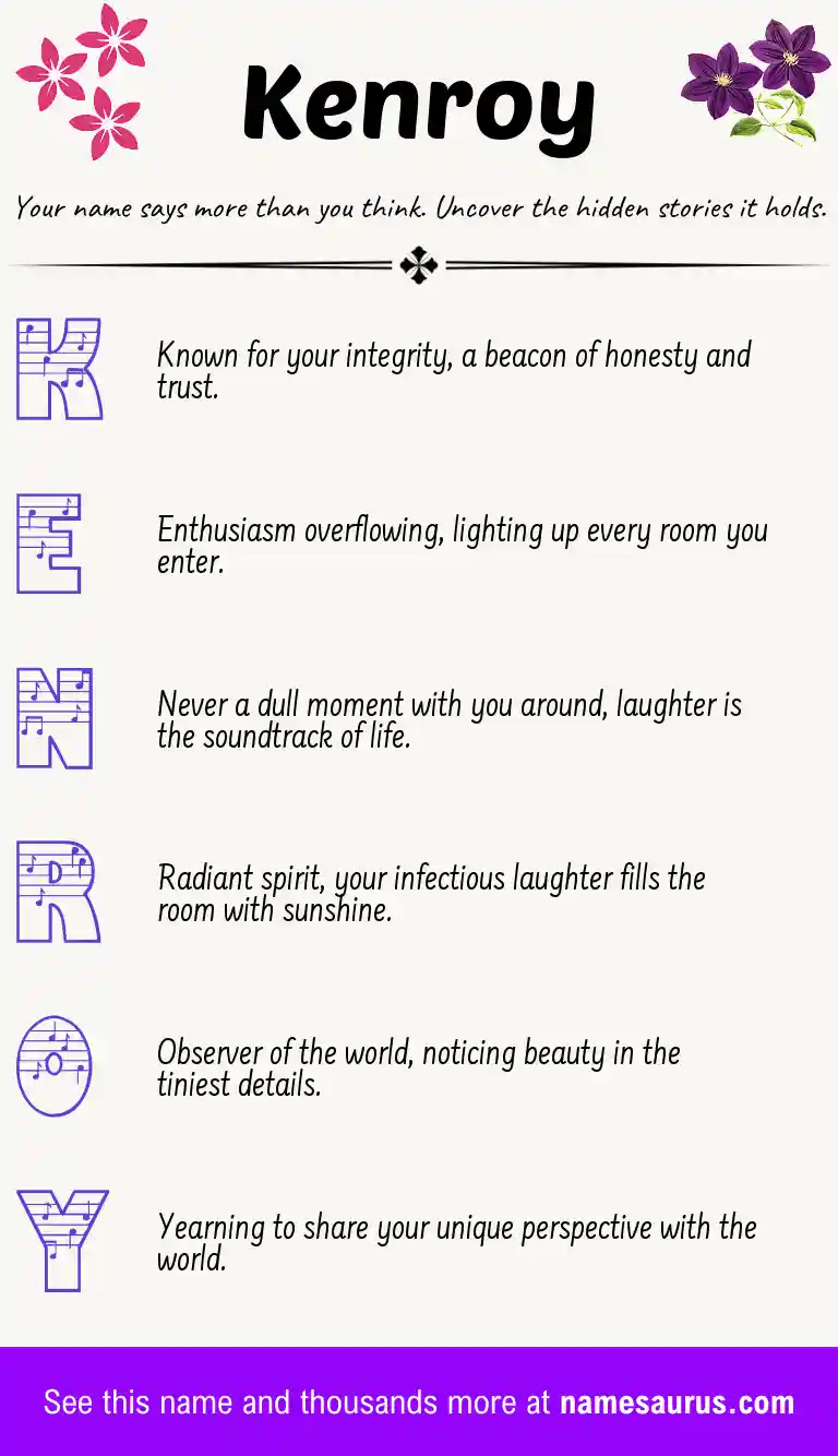 Acrostic poem about Kenroy.