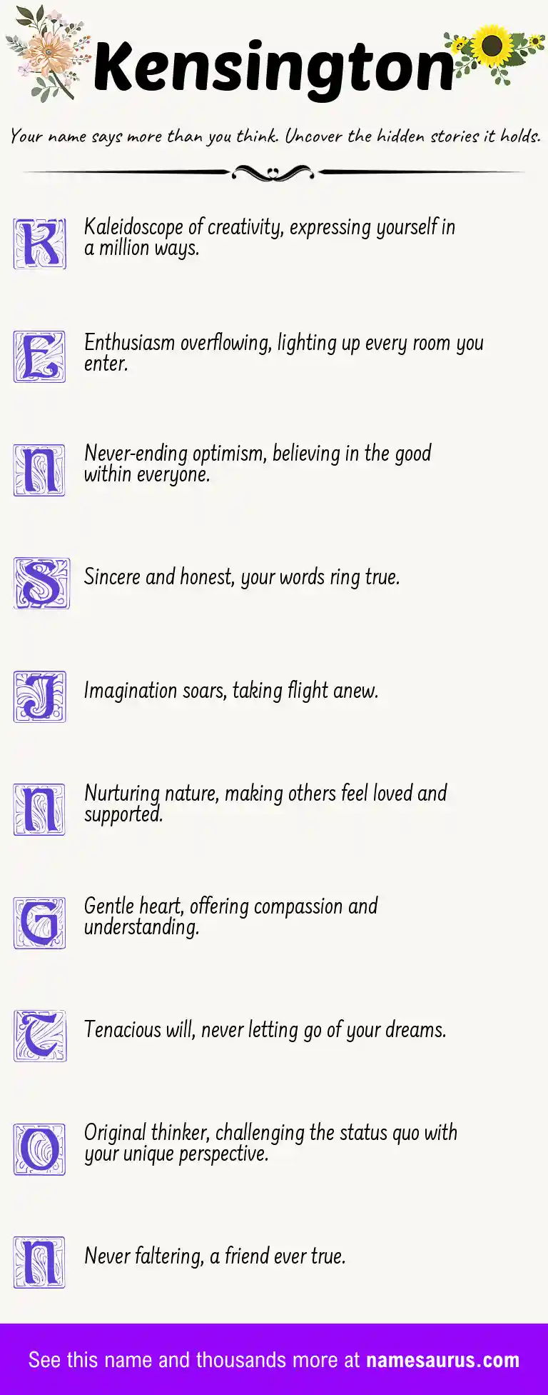 Acrostic poem about Kensington.