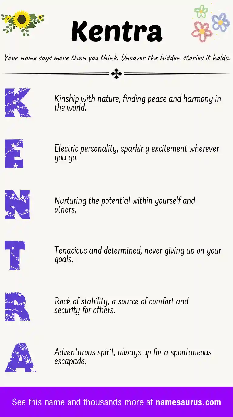 Acrostic poem about Kentra.