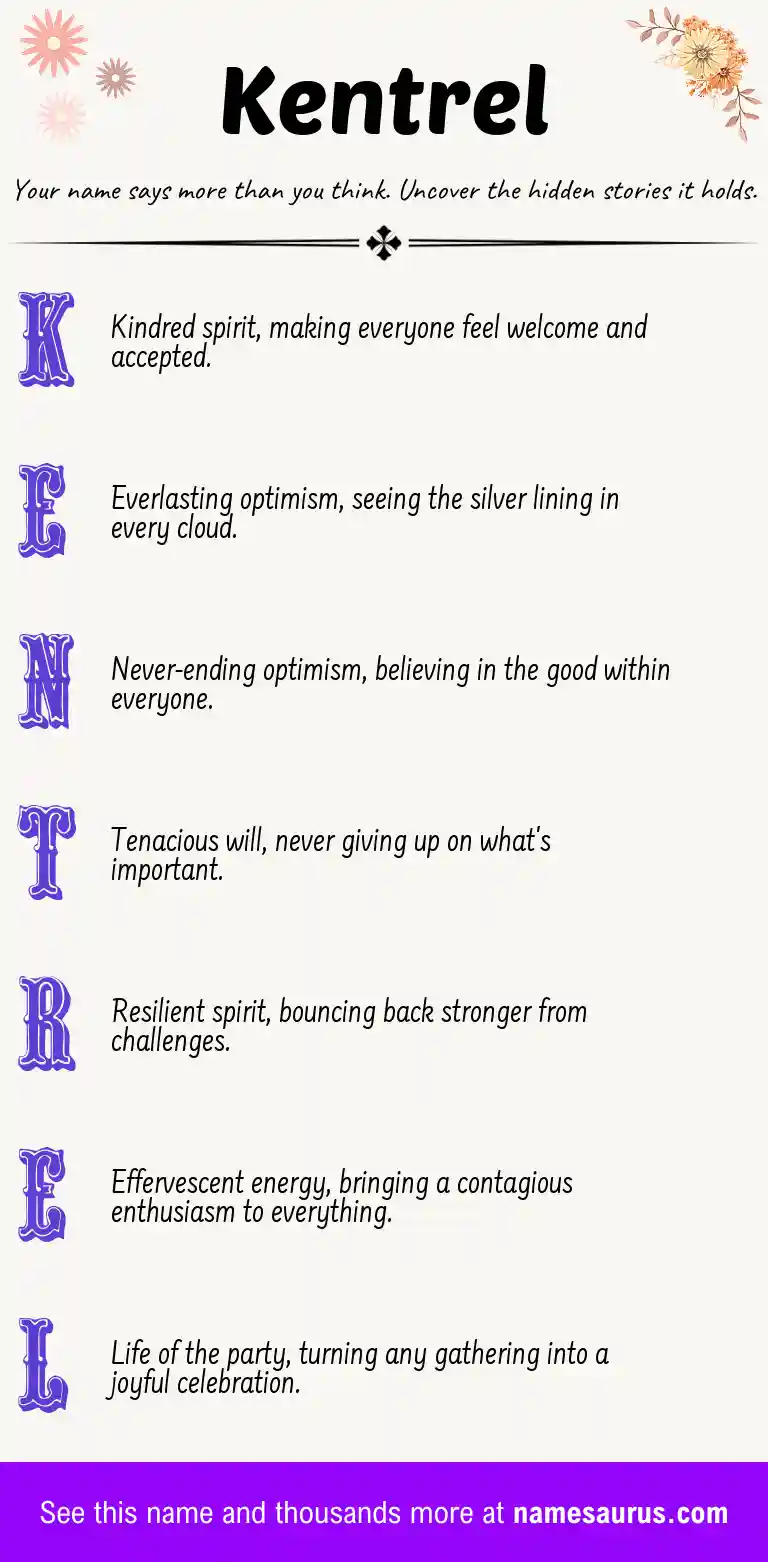Acrostic poem about Kentrel.