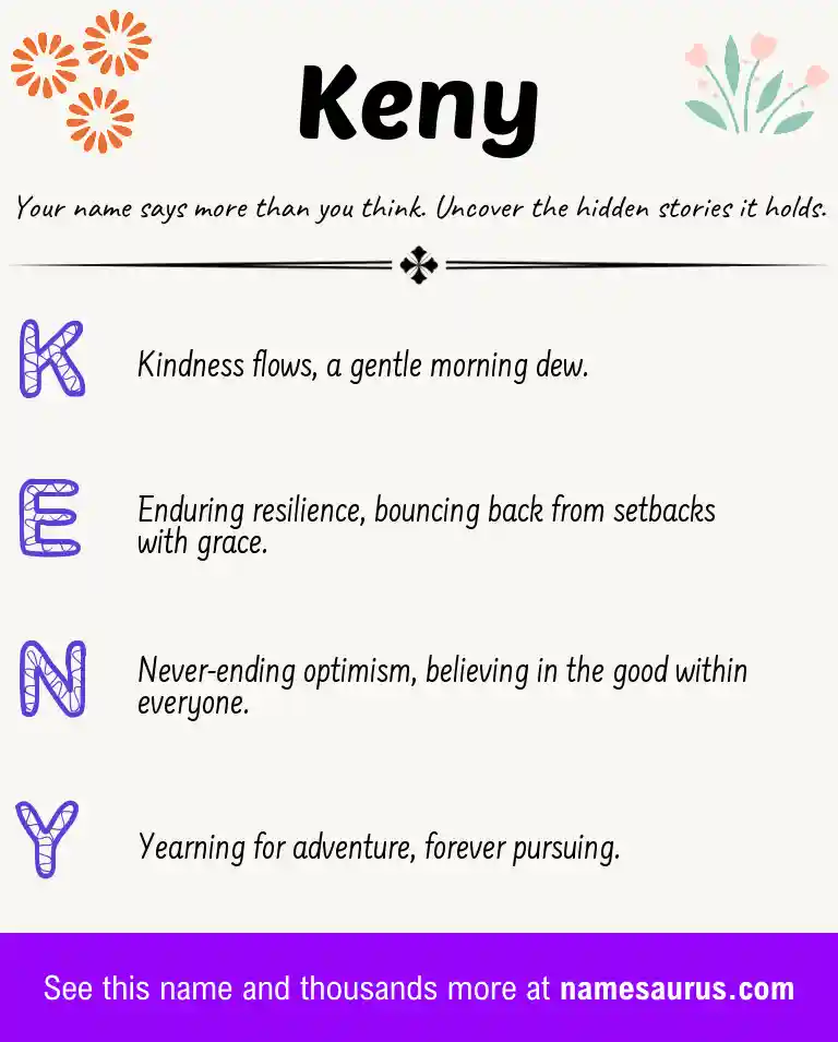 Acrostic poem about Keny.
