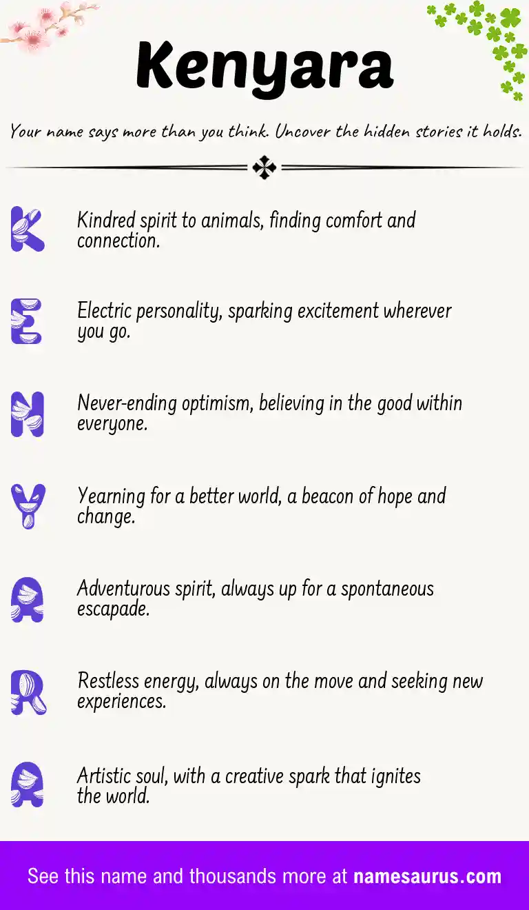 Acrostic poem about Kenyara.