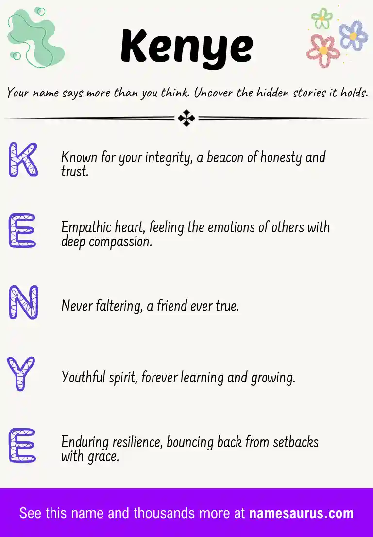 Acrostic poem about Kenye.