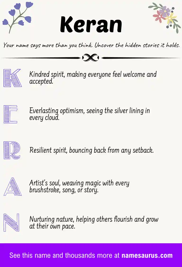 Acrostic poem about Keran.