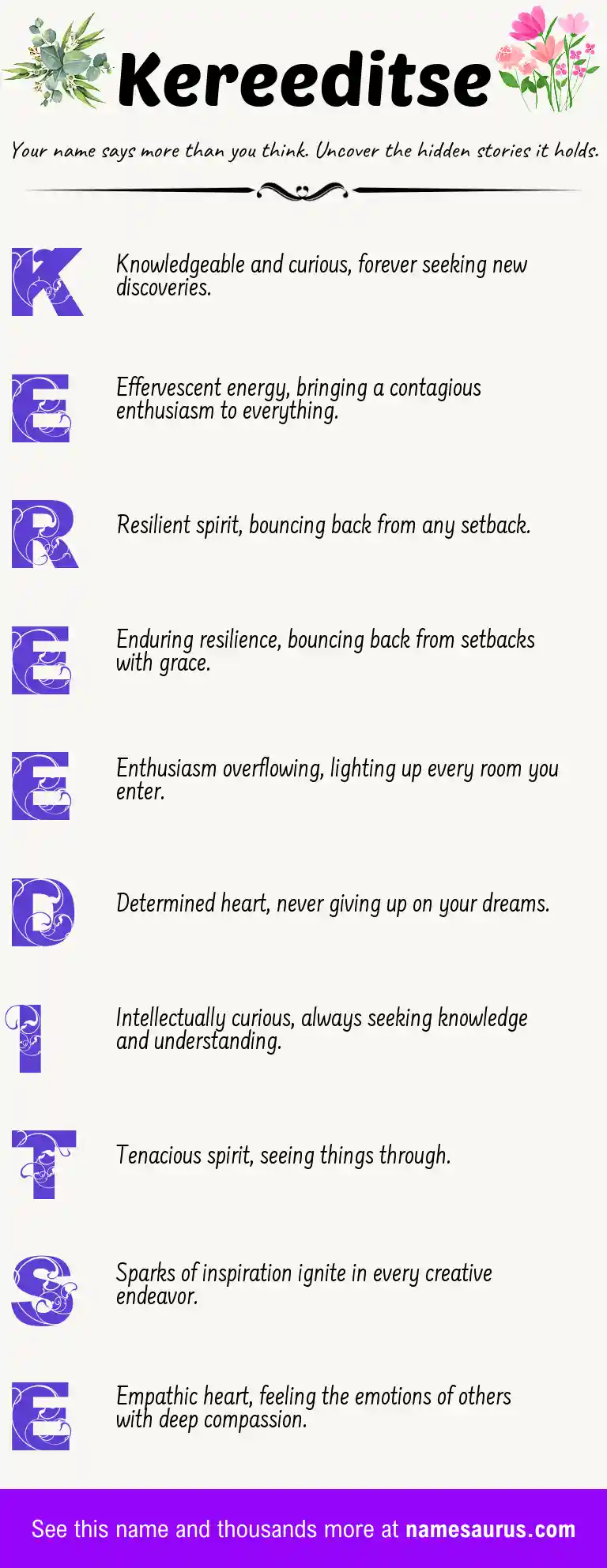 Acrostic poem about Kereeditse.
