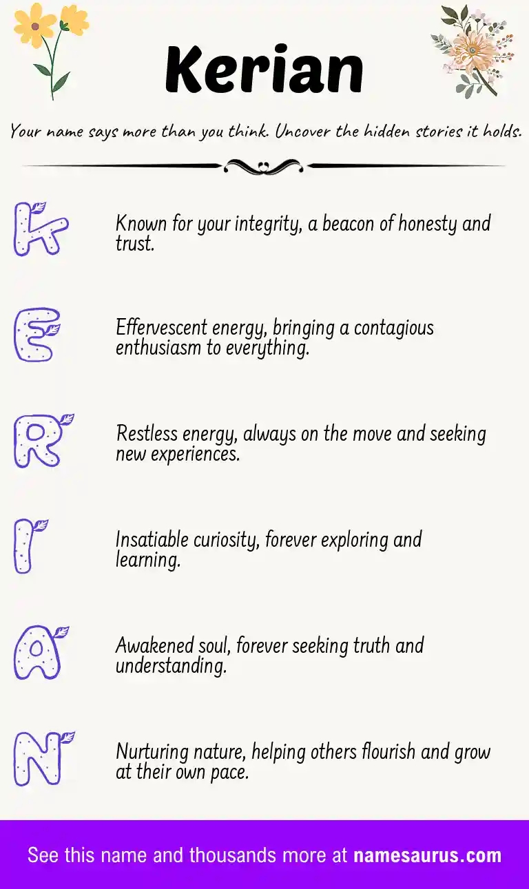 Acrostic poem about Kerian.