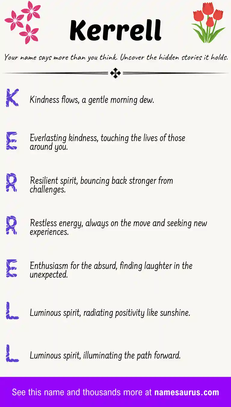 Acrostic poem about Kerrell.