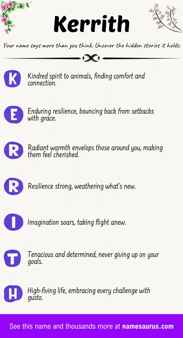 Acrostic poem about Kerrith.