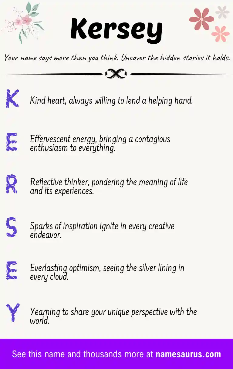 Acrostic poem about Kersey.
