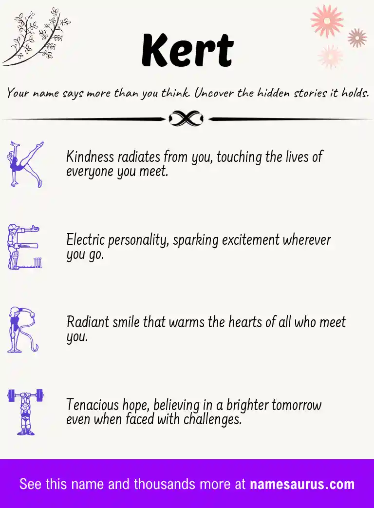 Acrostic poem about Kert.