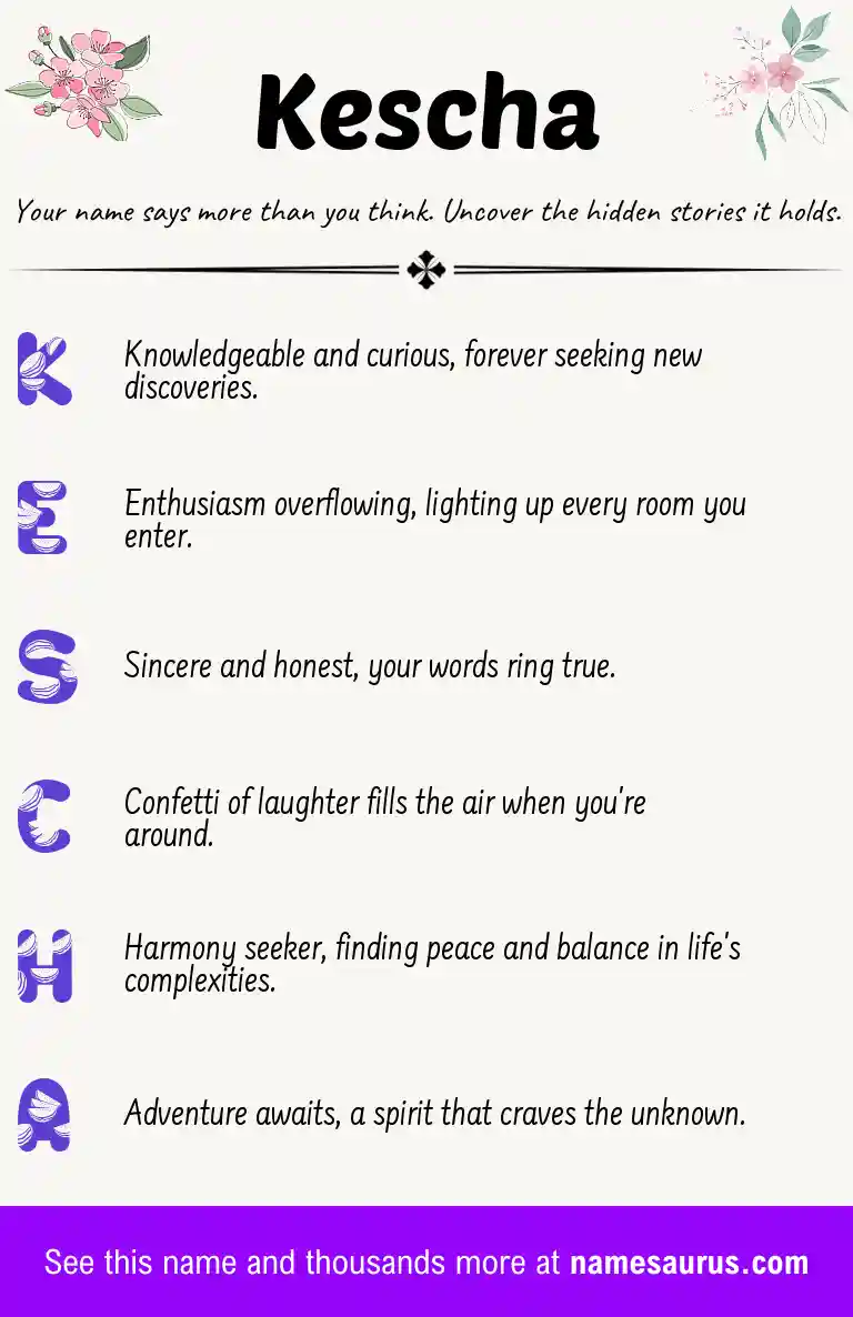 Acrostic poem about Kescha.