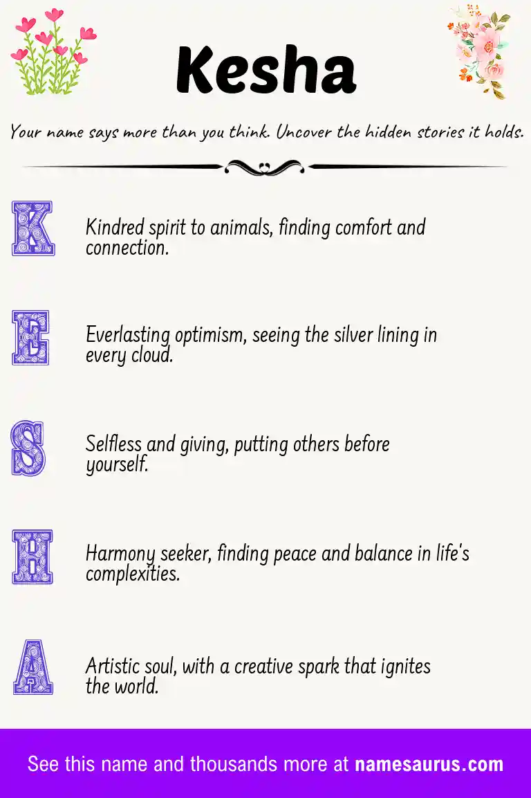 Acrostic poem about Kesha.