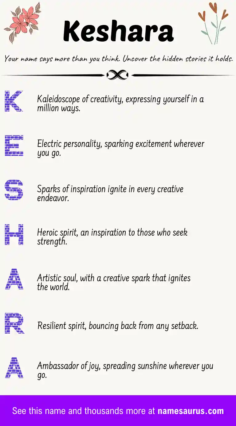 Acrostic poem about Keshara.