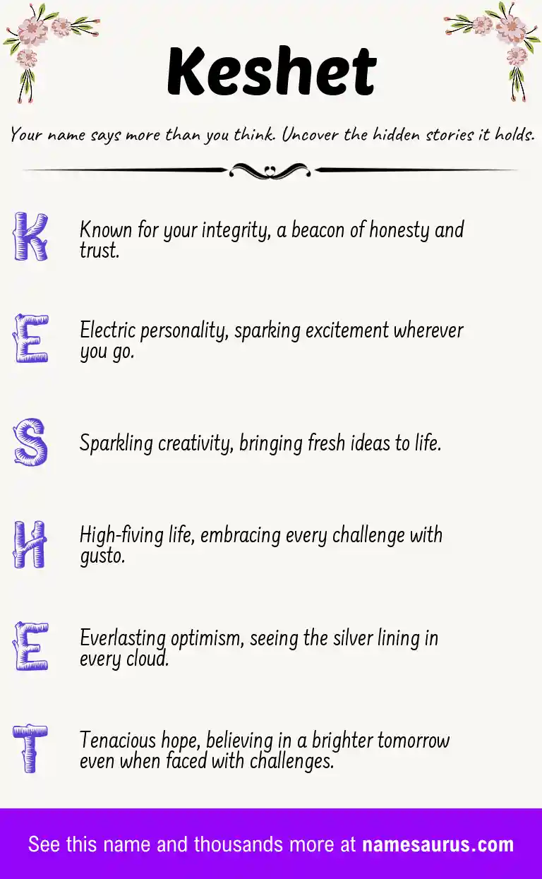 Acrostic poem about Keshet.