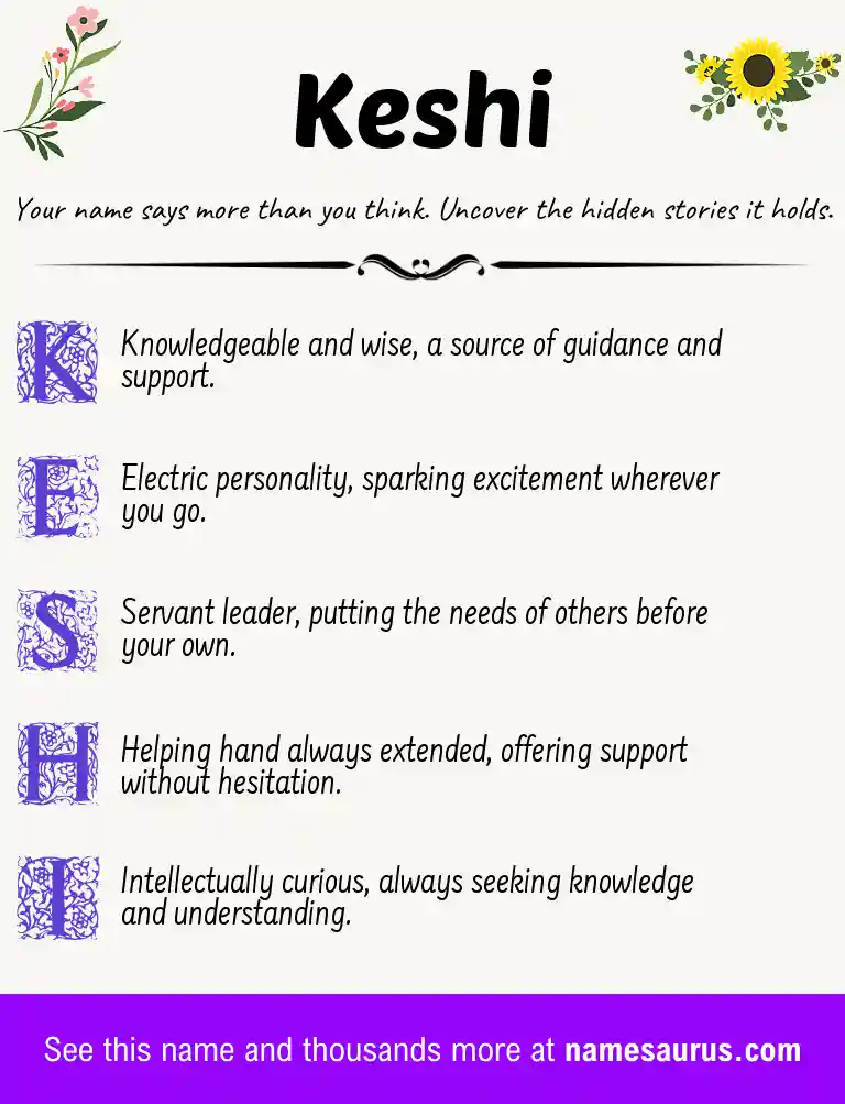 Acrostic poem about Keshi.